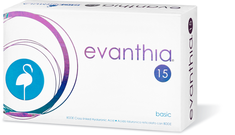 Evanthia